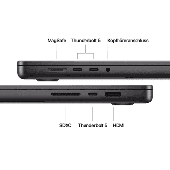 Apple 16" MacBook Pro Notebook