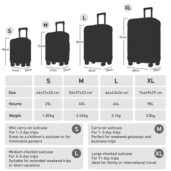 yonsly Hartschalen-Trolley Hartschalen-Koffer Trolley Rollkoffer Zahlenschloss, Handgepäck, 4 Rollen, ABS-Hartschale, robuster Reisekoffer mit Teleskopgriff,46/55/66/76 cm