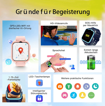 blackview 2026 Neue 4G Smartwatch Lite für Kinder Smartwatch, 1,75", GPS+LES+WiFi, 4G-LTE, IP68, SOS, 800mAh, Knips-Freunde