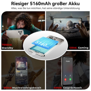 HOTWAV Note 13 Max Handy, 16+256 GB/1 TB Smartphone, Android handy, Smartphone