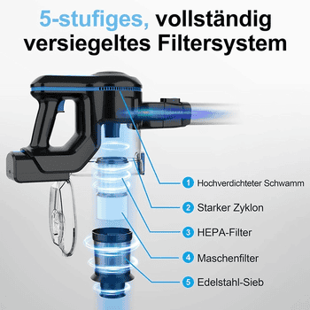 INSE Akku-Hand-und Stielstaubsauger Akku Staubsauger, Akkustaubsauger,Ultraeffizientes Filtrationssystem, Akku Staubsauger, Staubsauger Kabellos, 35KPa, 1,2L Große Staubbehälter, 55 Minuten