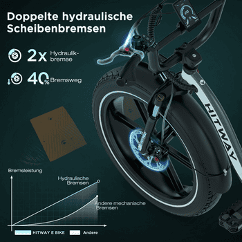 HITWAY E-Bike Faltrad 20*4,0 zoll Elektrofahrrad mit 48V18Ah Akku bis 70-140km, 7 Gang shimano shimano Schaltwerk, Kettenschaltung, Heckmotor, 864 Wh, Pedelec E Mountainbike mit StVZO APP NFC