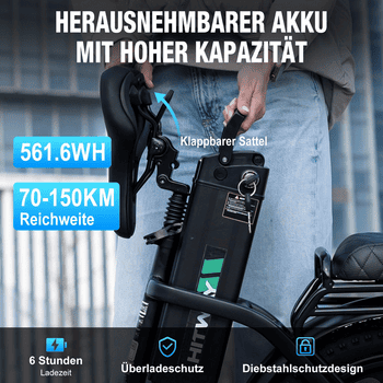 HITWAY E-Bike Faltrad 20*3,0 zoll Elektrofahrrad Pedelec mit 36V15,6Ah Akku, 7 Gang shimano shimano Schaltwerk, Kettenschaltung, Heckmotor, 561,6 Wh, Klappfahrrad E Mountainbike für Damen u. Herren