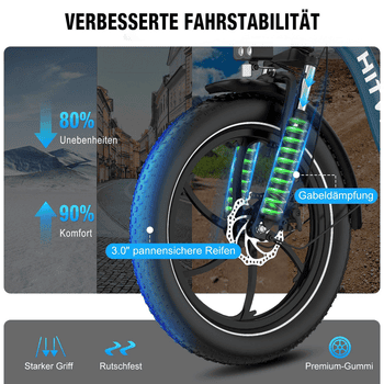 HITWAY E-Bike Faltrad 20*3,0 zoll Elektrofahrrad Pedelec mit 36V15,6Ah Akku, 7 Gang shimano shimano Schaltwerk, Kettenschaltung, Heckmotor, 561,6 Wh, Klappfahrrad E Mountainbike für Damen u. Herren