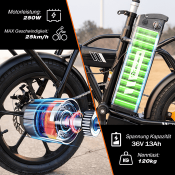EVERCROSS TECH E-Bike EK5 Faltbares E-Fahrrad,klapprad Riemenantrieb,Pedelec, 36V 13AH, Heckmotor, 468 Wh, Heckmotor, 15/20/25 KM/H, bis 35-60km, ebike Herren/Damen